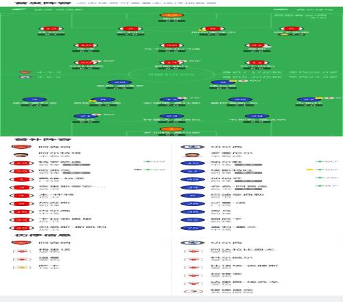 火箭主场狂,胜魔术,五位球员得,双赢彩票,彩票平台,双重保障,在线投注,彩票分析
