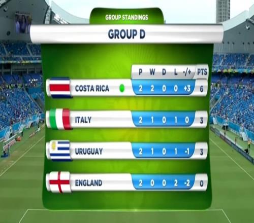 动起来健身,传球接球基,础技巧训练,双赢彩票,彩票平台,双重保障,在线投注,彩票分析