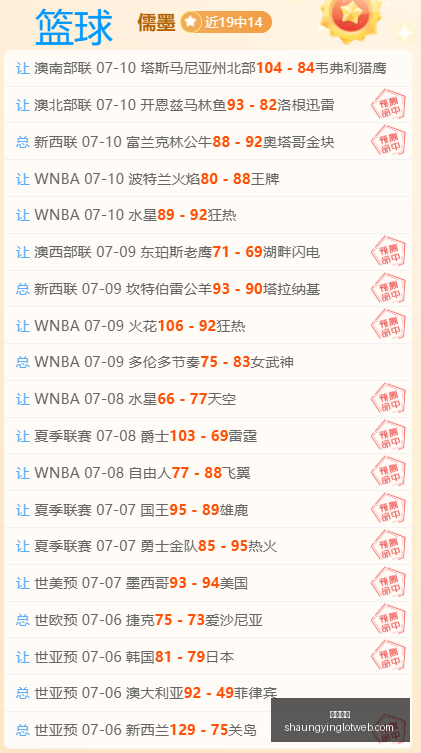 双赢彩票,彩票平台,双重保障,双赢彩票,彩票平台,双重保障,在线投注,彩票分析
