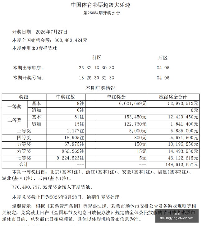 赛季半场战,新鹏城与海,互交白卷,双赢彩票,彩票平台,双重保障,在线投注,彩票分析