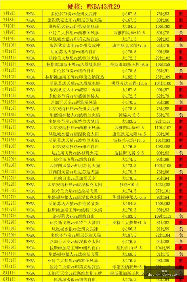 湘财基金违,规遭监管点,合规整改指,双赢彩票,彩票平台,双重保障,在线投注,彩票分析
