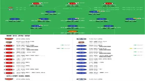 德乙激战：纽伦堡誓师主场，普鲁士明斯特能否逆袭夺冠悬念重重？