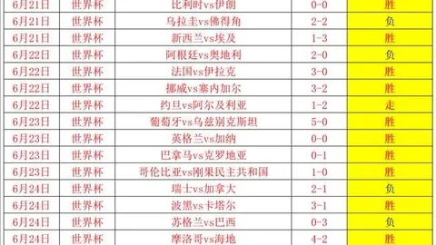双赢彩票，在线投注， 052212