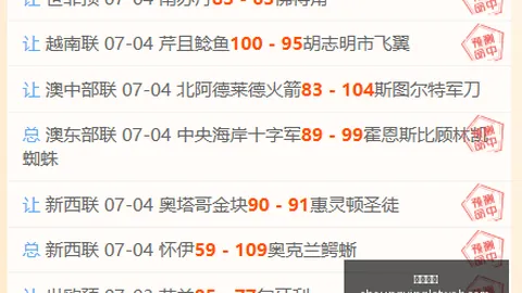 津门虎运营升级，彩票分析，，巴顿专业队长职责之道